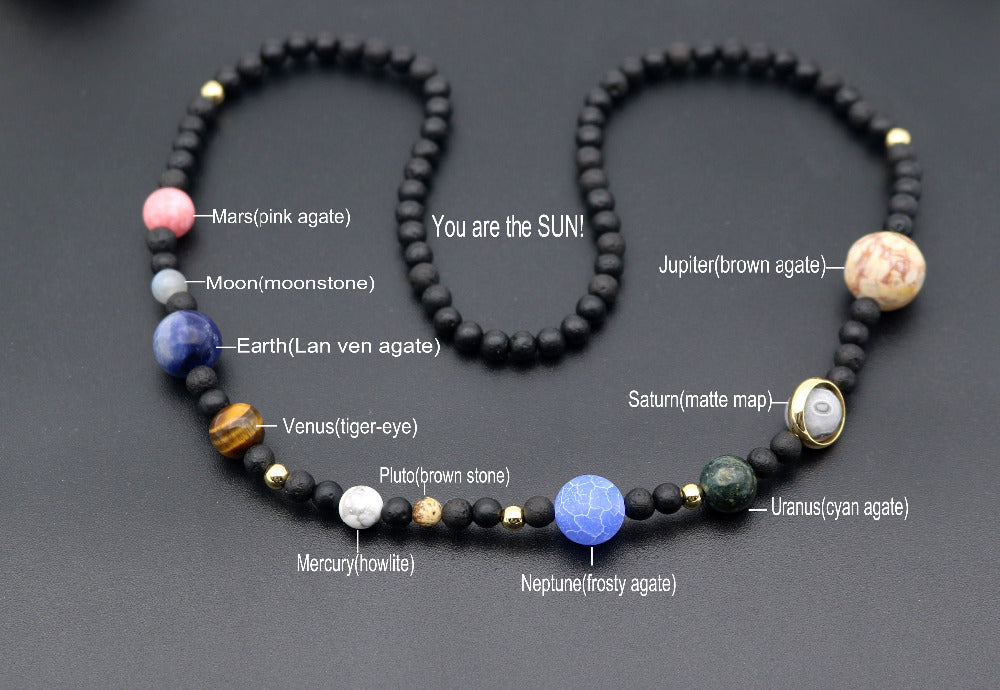 Solar Planets Necklace