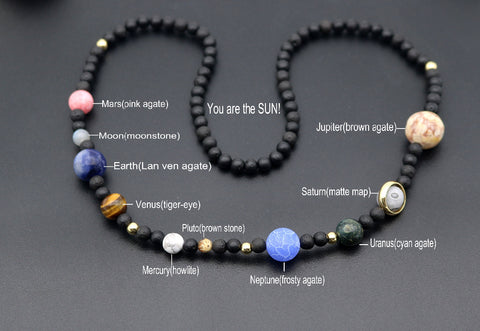 Solar Planets Necklace
