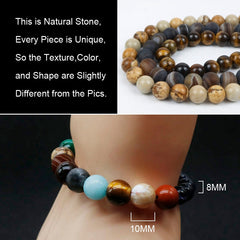 Beautifully Crafted Eight Planets Bead Bracelets--The perfect gift for your love ones!